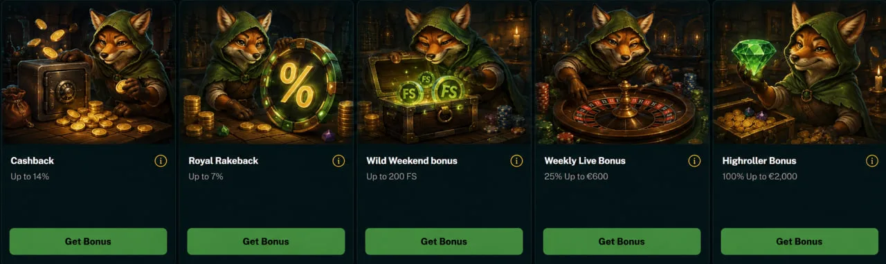 rivo casino bonus programs